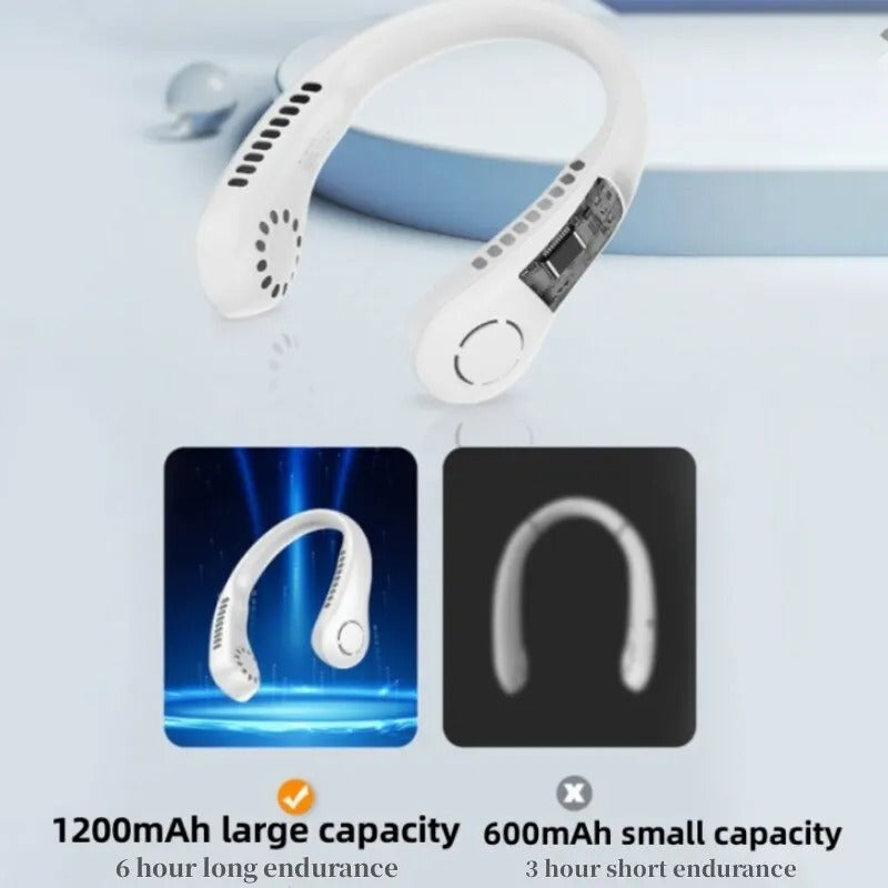 Mini Hanging Neck Fan High Wind 3 Speed Adjustable USB Charging Portable Quiet Super Long Life Outdoor Sports Office Camping