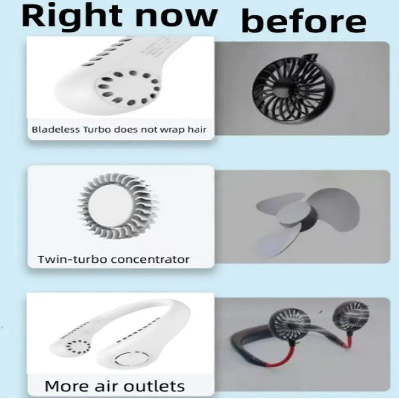 Mini Hanging Neck Fan High Wind 3 Speed Adjustable USB Charging Portable Quiet Super Long Life Outdoor Sports Office Camping